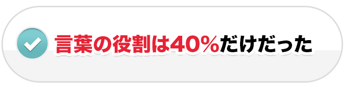 言葉の役割は40％だけだった